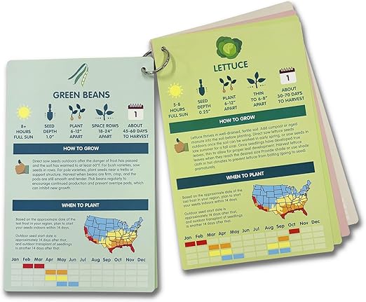 EZ Grower Garden Planner